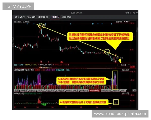 波胆连黑怎么调整泛体育平台对比避坑防骗 波胆连黑怎么调整泛体育平台对比避坑防骗