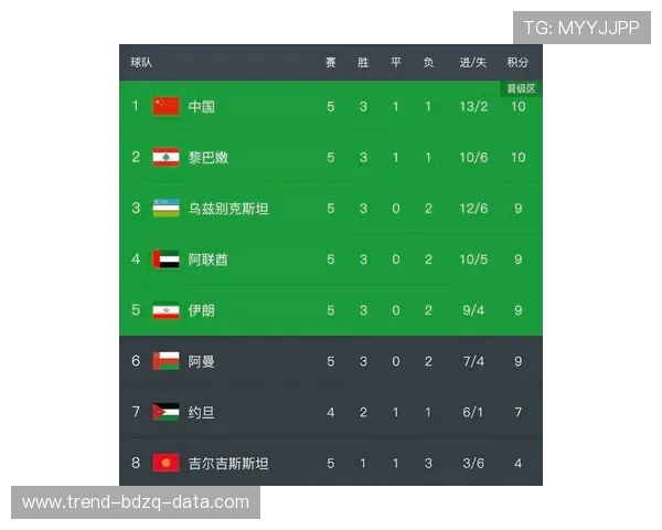 开云足球波胆奖金上限防骗避坑电子真人规则技巧 开云足球波胆奖金上限防骗避坑电子真人规则技巧